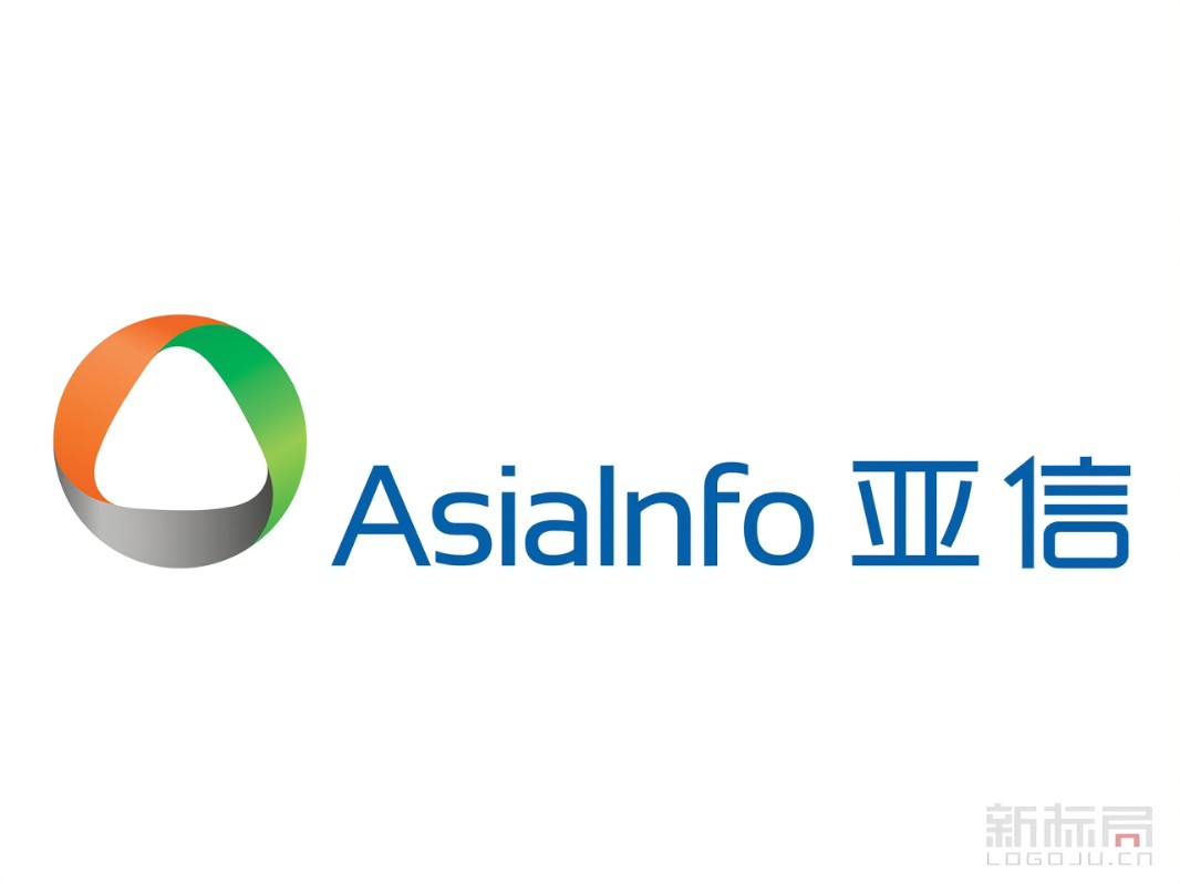 Asialnfo 亚信